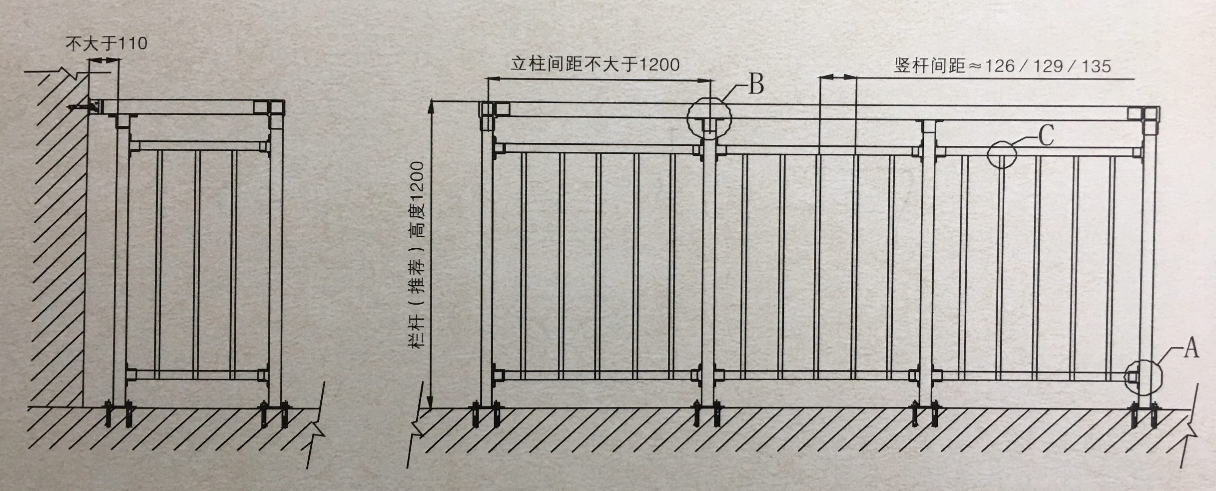 鋅鋼陽臺(tái)護(hù)欄